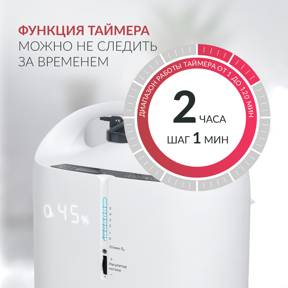 Концентратор кислорода Армед 7F-3NW